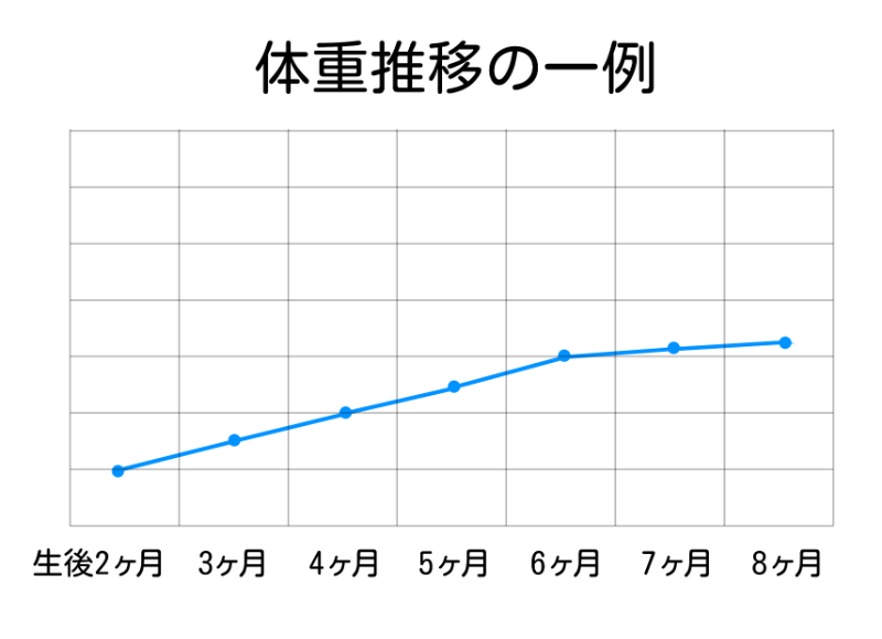 詳細画像