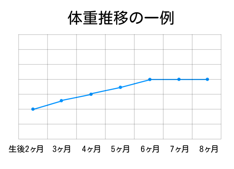 詳細画像