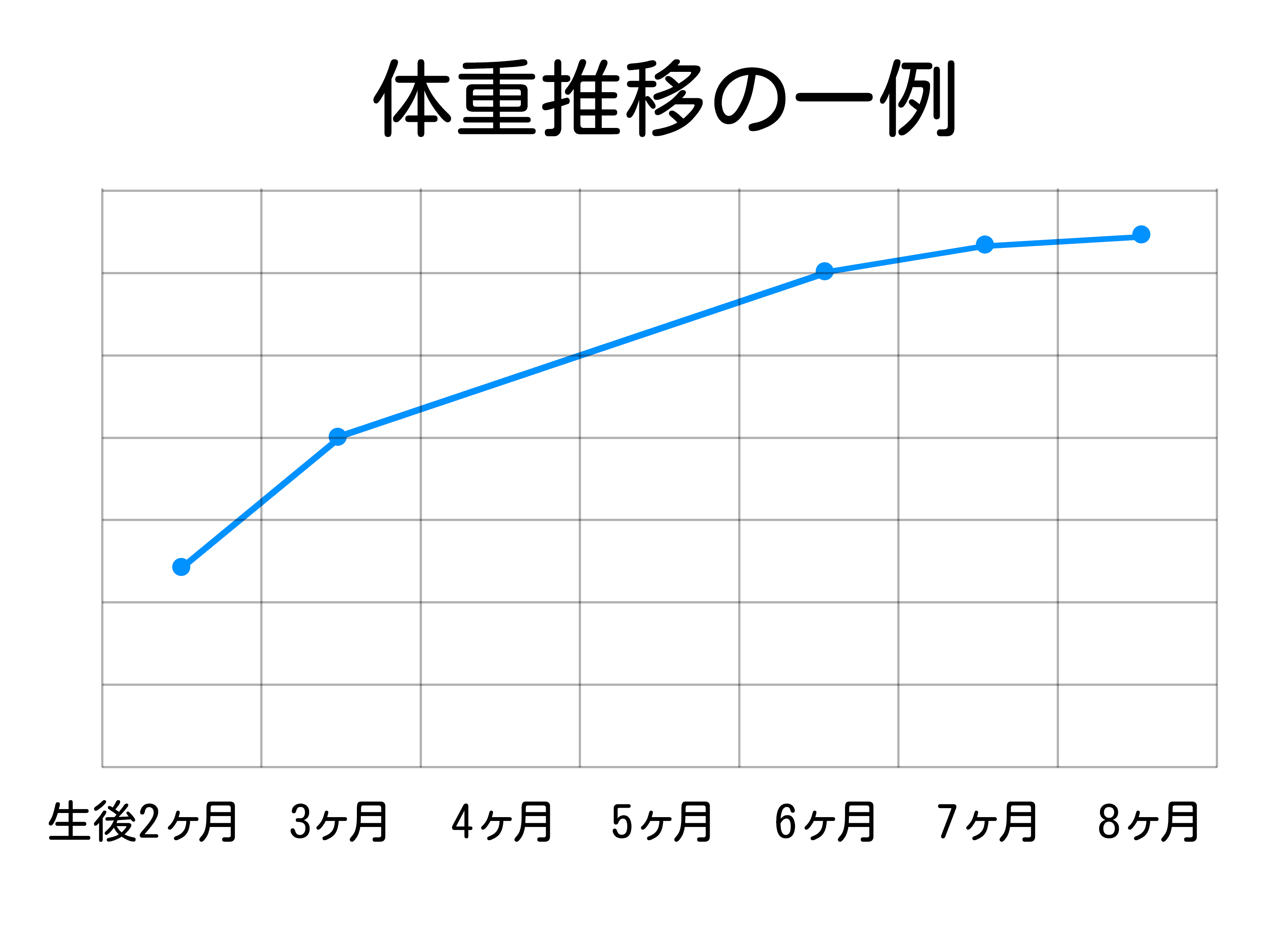 詳細画像